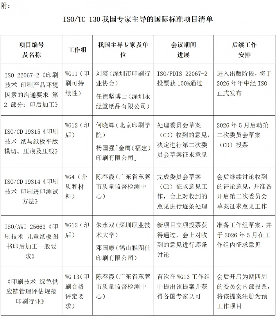 2026.5.6法国会议新闻稿草稿2026_09.jpg 2026.5.6法国会议新闻稿草稿2026_09.jpg