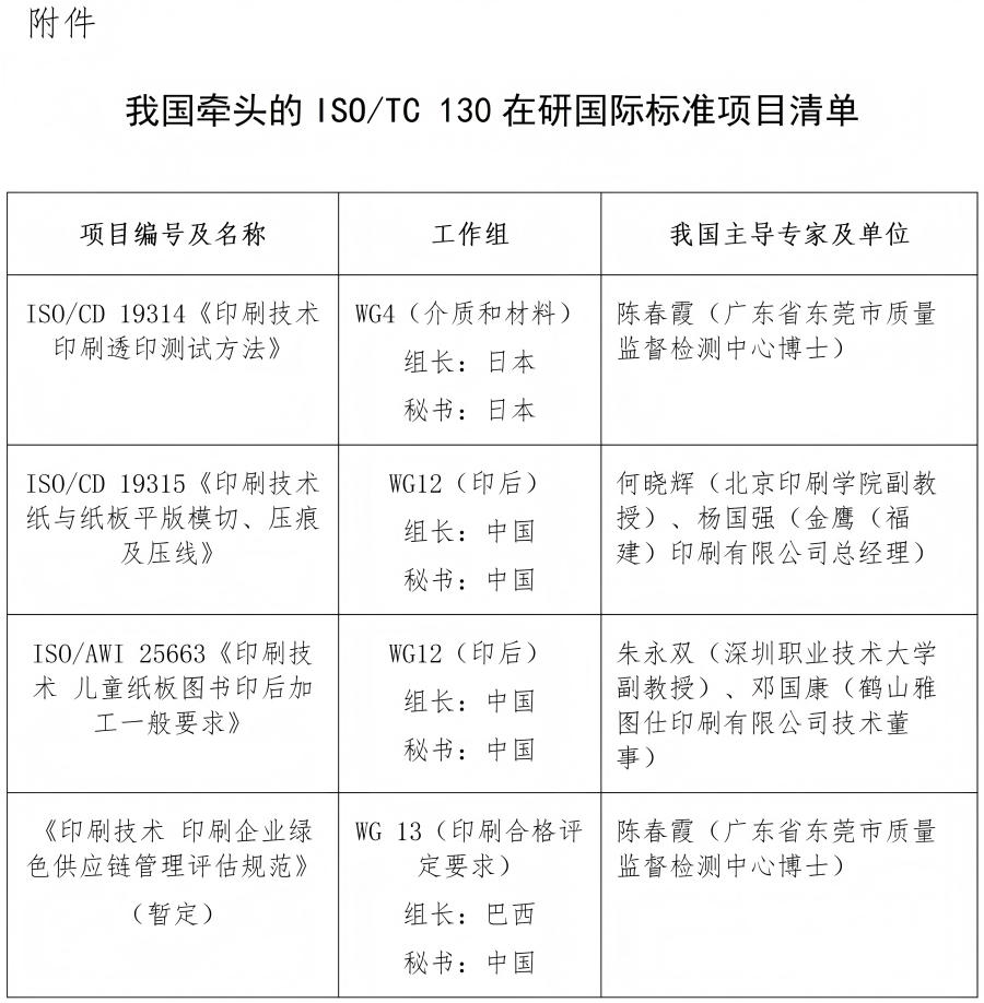 我国牵头国际标准ISO19315起草组成立暨第一次工作组会议在温州顺利召开(1)_04(1).jpg 我国牵头国际标准ISO19315起草组成立暨第一次工作组会议在温州顺利召开(1)_04(1).jpg