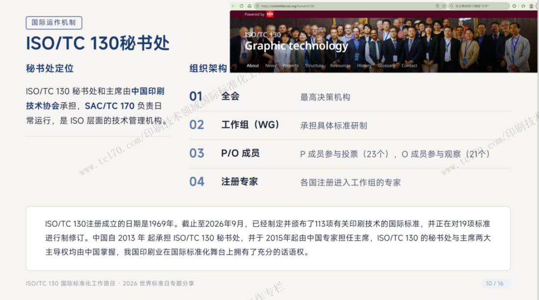 ISO_TC130国际标准化工作专栏7051.jpg