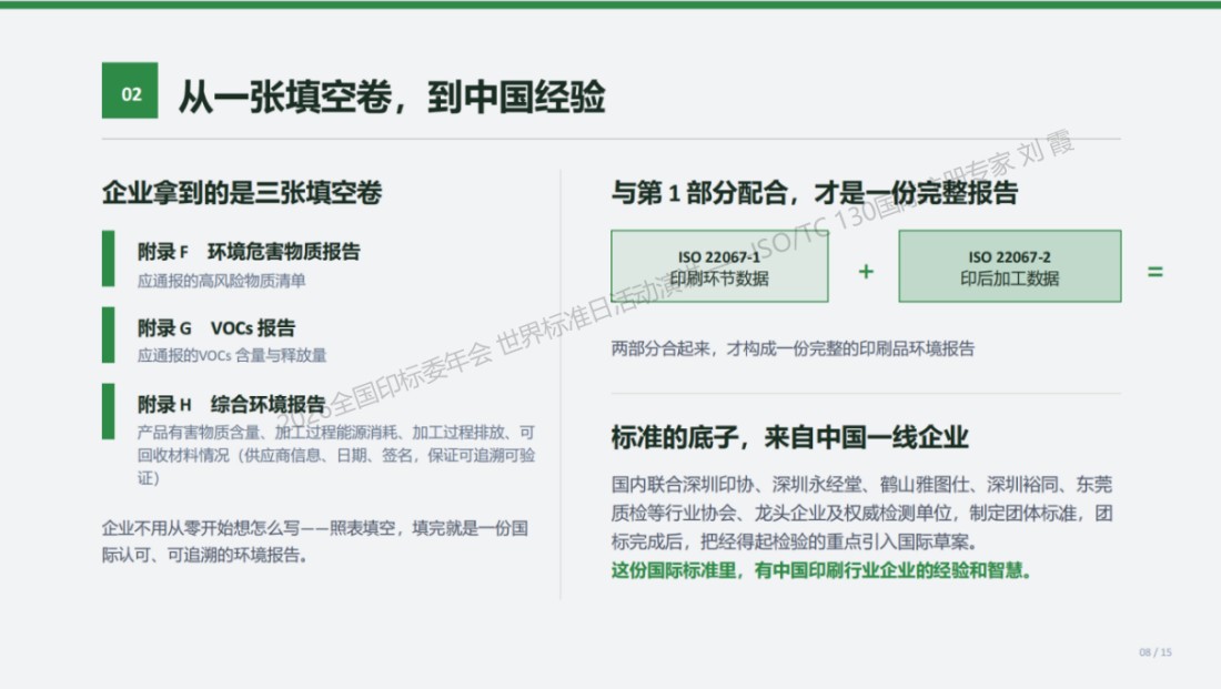 ISO_TC130国际标准化工作专栏11819.jpg ISO_TC130国际标准化工作专栏11819.jpg