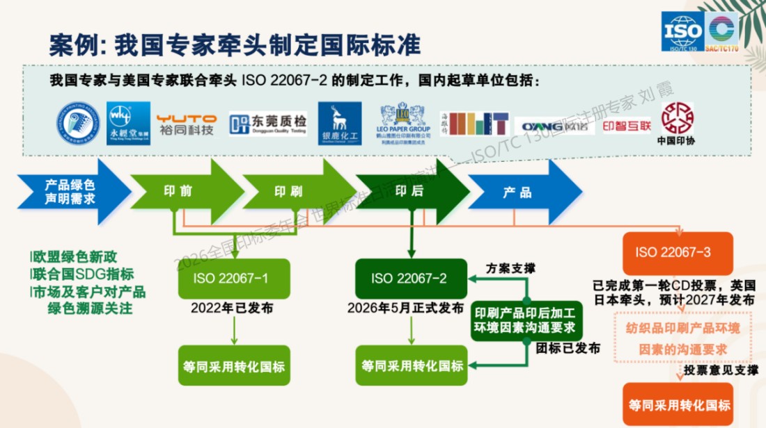 ISO_TC130国际标准化工作专栏11821.jpg ISO_TC130国际标准化工作专栏11821.jpg