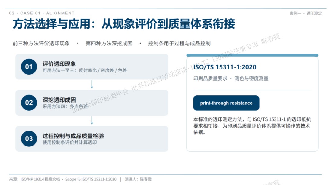 ISO_TC130国际标准化工作专栏12000.jpg ISO_TC130国际标准化工作专栏12000.jpg