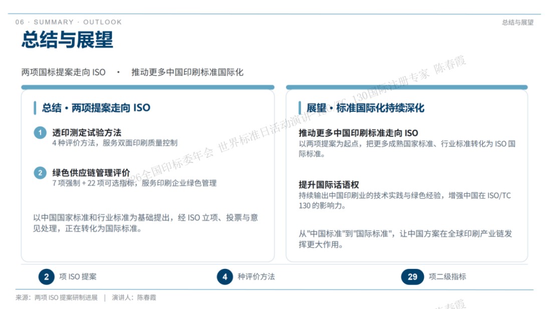 ISO_TC130国际标准化工作专栏12002.jpg ISO_TC130国际标准化工作专栏12002.jpg