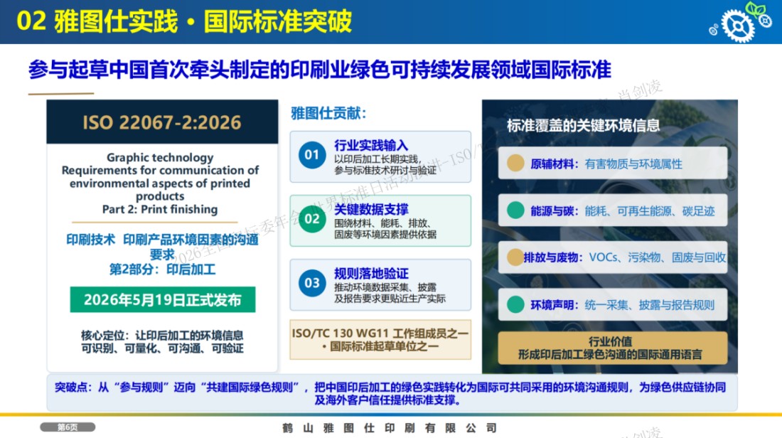 ISO_TC130国际标准化工作专栏13743.jpg ISO_TC130国际标准化工作专栏13743.jpg