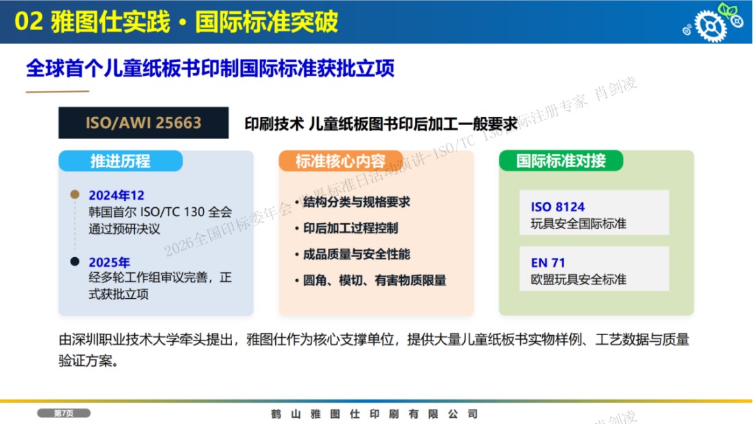 ISO_TC130国际标准化工作专栏13745.jpg ISO_TC130国际标准化工作专栏13745.jpg