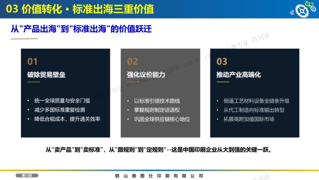 ISO_TC130国际标准化工作专栏13748.jpg ISO_TC130国际标准化工作专栏13748.jpg
